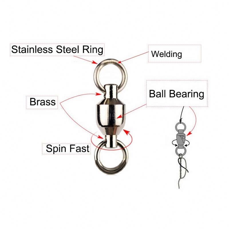 Welding Rings Ball Bearing Swivel  (1)